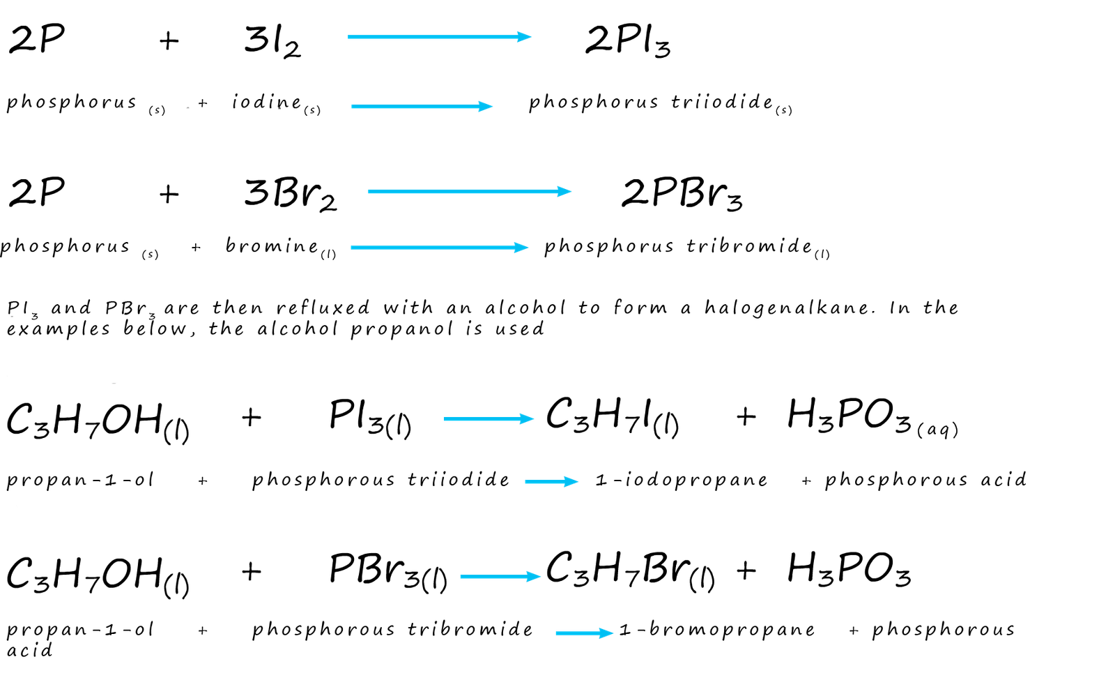 Equations to show the use of halogenating agents on various alcohols